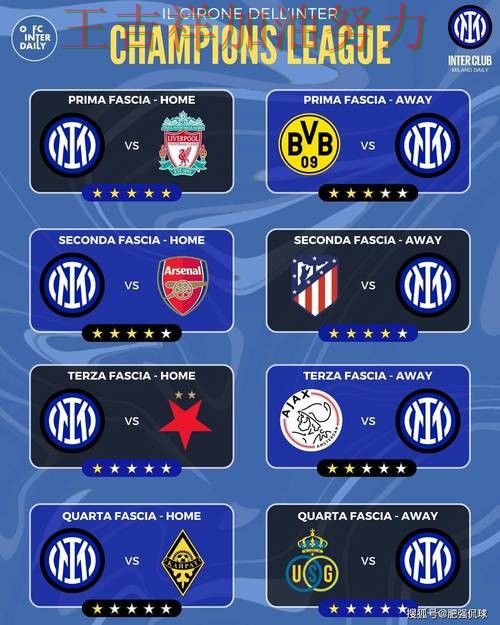 国际米兰在亚洲杯中关键战失利暴露阵容短板 让联赛格局更加复杂 国际米兰在亚洲杯中关键战失利暴露阵容短板 让联赛格局更加复杂