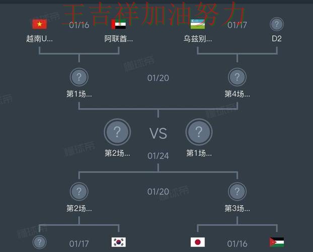 国际米兰在亚洲杯中关键战失利暴露阵容短板 让联赛格局更加复杂 国际米兰在亚洲杯中关键战失利暴露阵容短板 让联赛格局更加复杂