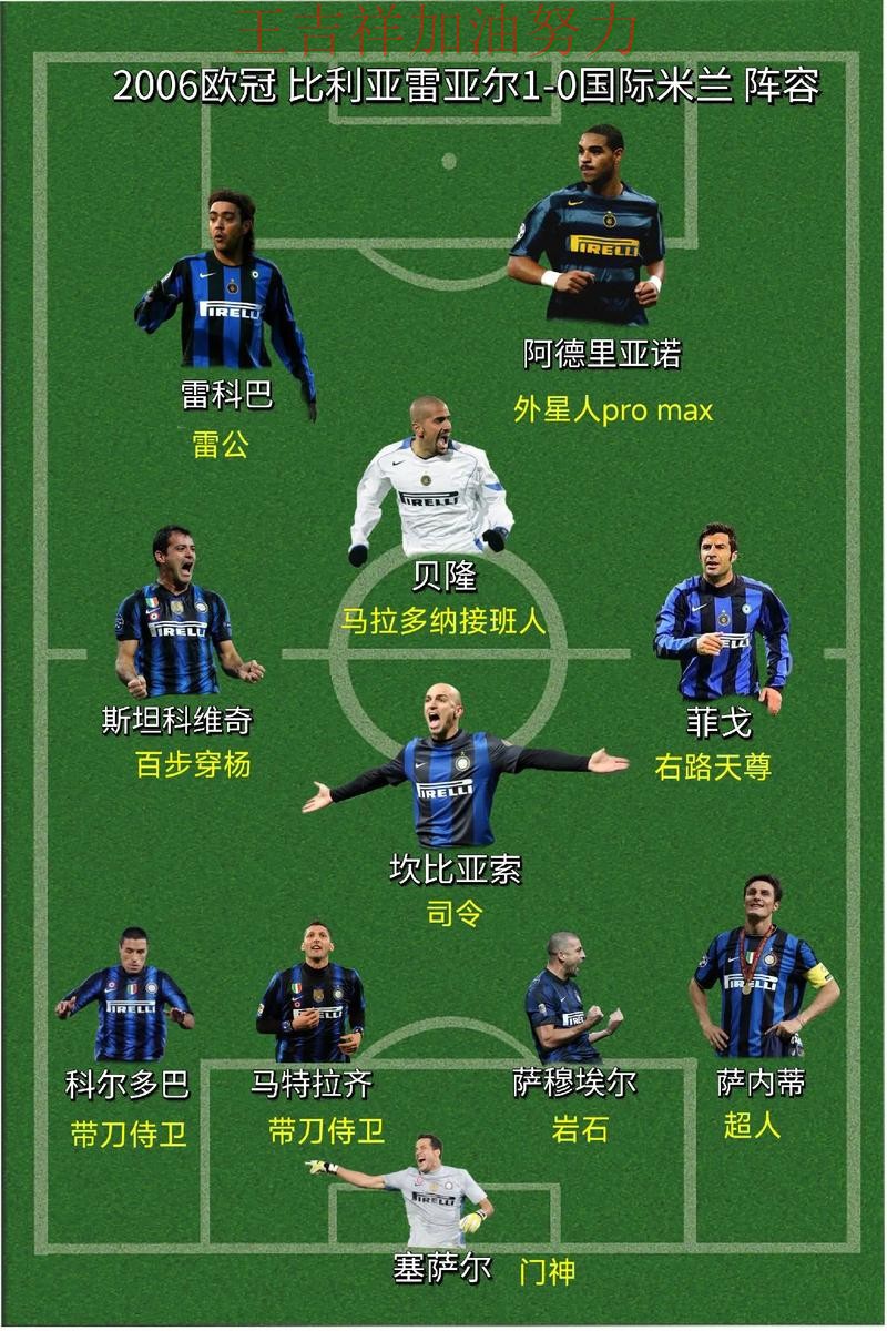 国际米兰在亚洲杯中关键战失利暴露阵容短板 让联赛格局更加复杂 国际米兰在亚洲杯中关键战失利暴露阵容短板 让联赛格局更加复杂