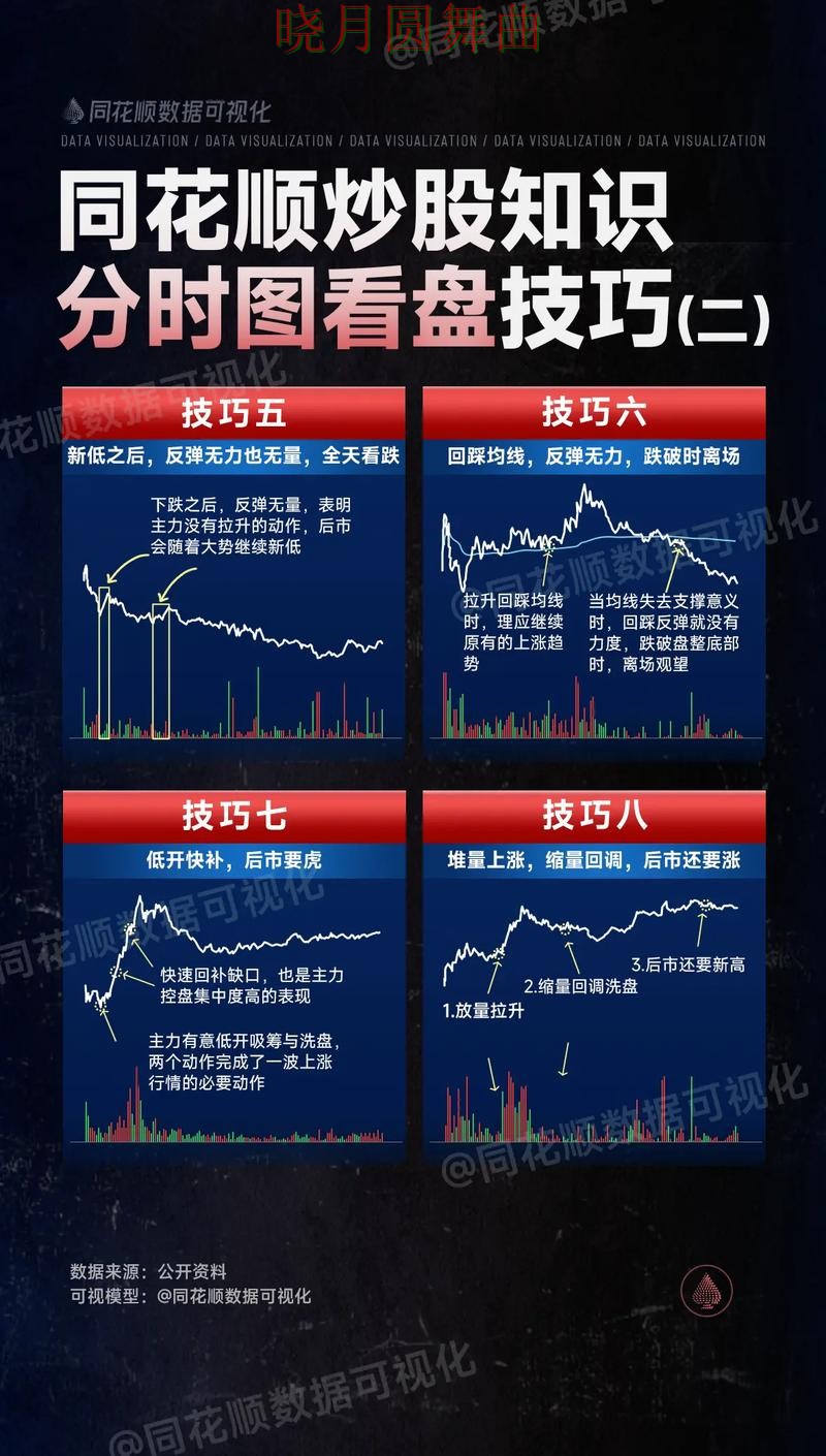 世界杯投注看盘思路为什么很关键一文看懂 世界杯投注看盘思路为什么很关键一文看懂